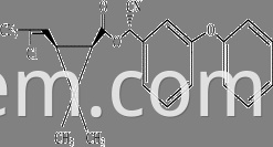 <i>lambda</i>-Cyhalothrin